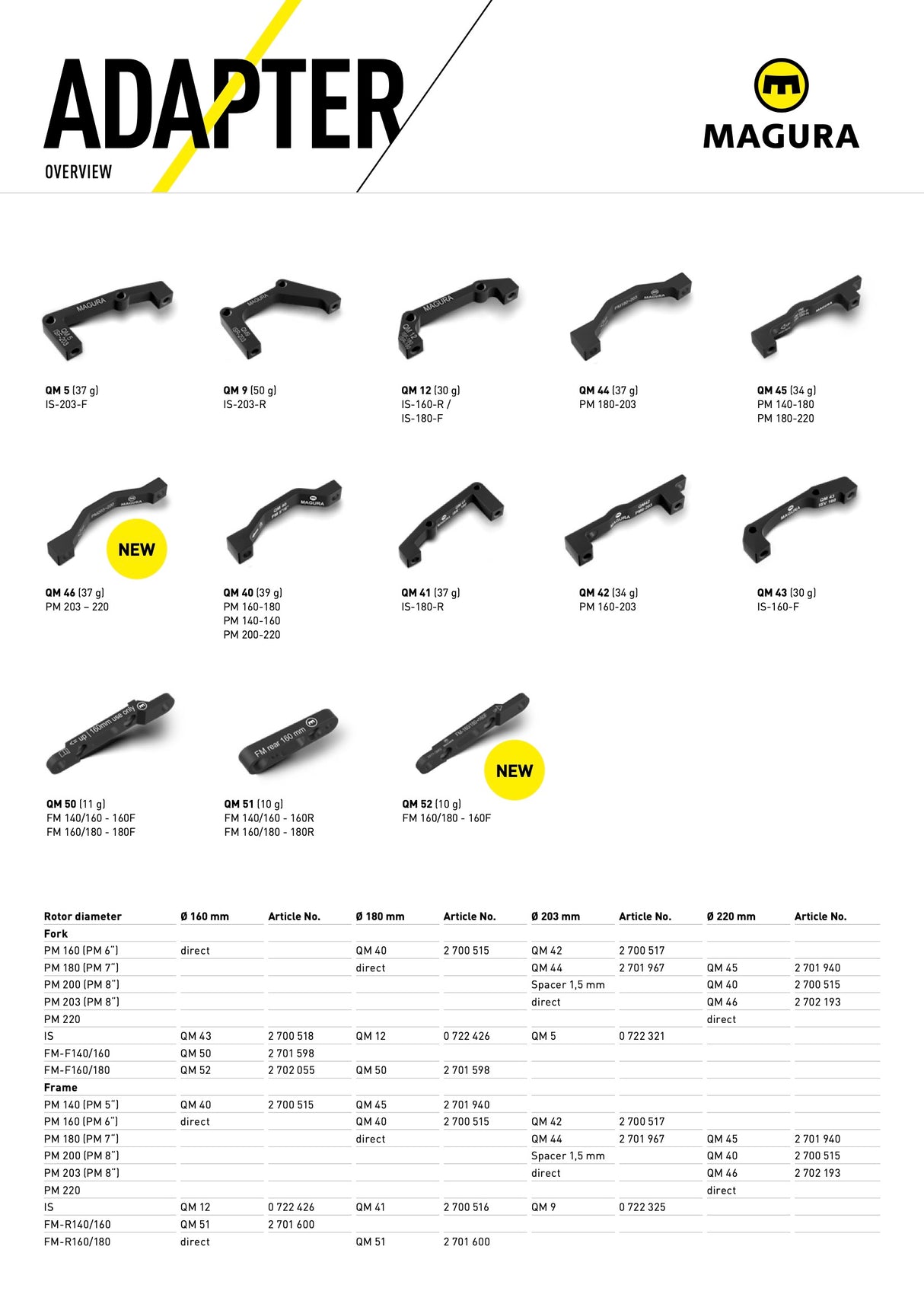 Adaptateur Magura QM 45, PM 180-220 / PM 140-180. 2701940