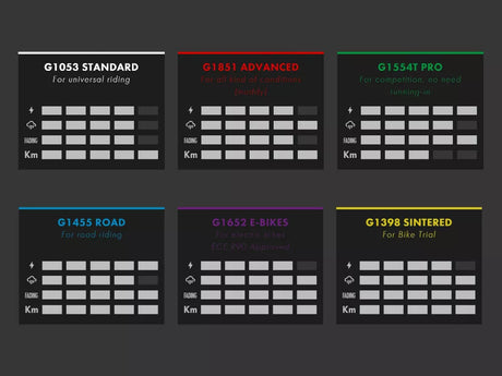 Galfer MTB Competition Brake Pads SRAM Code R, RSC, Guide RE, FD455 G1554T Pro Green