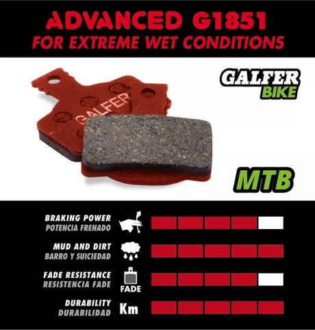 Galfer Disc Brake Pads For SRAM Guide Avid FD459 G1851 - Advanced Red