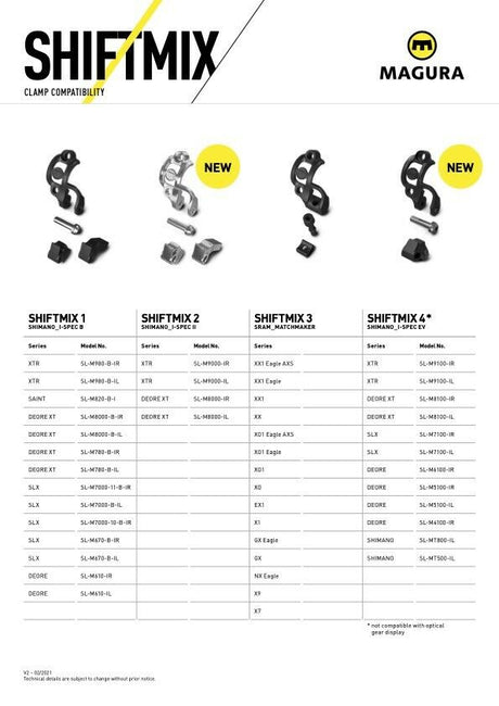 Magura Handlebar clamp Shiftmix 3 right for SRAM Matchmaker® shifters 2702068